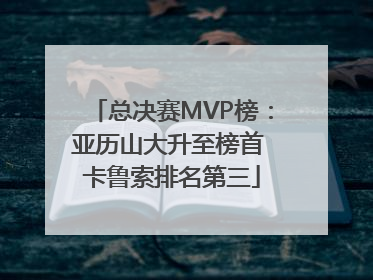 总决赛MVP榜：亚历山大升至榜首 卡鲁索排名第三
