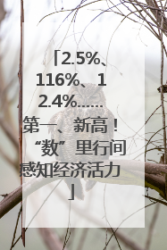 2.5%、116%、12.4%……第一、新高！“数”里行间感知经济活力
